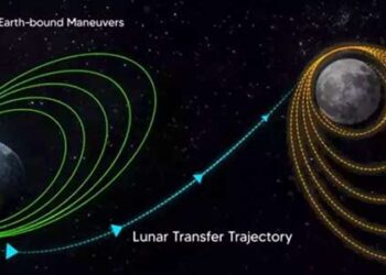 Fifth & final Lunar bound orbit maneuver for Chandrayaan-3 performed successfully
