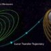 Fifth & final Lunar bound orbit maneuver for Chandrayaan-3 performed successfully