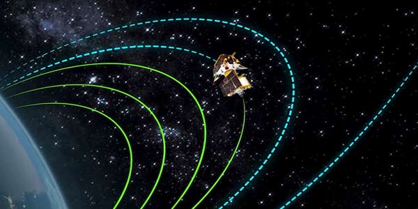 ISRO successfully conducted fresh orbit reduction maneuver of Chandrayaan-3 spacecraft