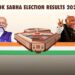 Lok Sabha Elections 2024 Party Wise Winners’ List