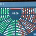 JPC proposed for ‘One Nation One Election’ Bill